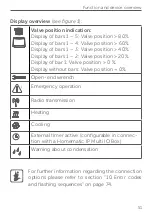 Предварительный просмотр 51 страницы Homematic IP HmIPW-FALMOT-C12 Installation Instructions And Operating Manual