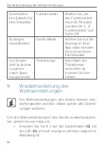 Preview for 26 page of Homematic IP HmIPW-SMI55 Installating Instruction And Operating Manual