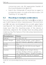 Preview for 40 page of Homematic IP HmIPW-SMI55 Installating Instruction And Operating Manual