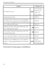 Preview for 30 page of HomeMatic 156757 Installation Instructions And Operating Manual