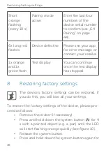 Preview for 48 page of HomeMatic 156757 Installation Instructions And Operating Manual