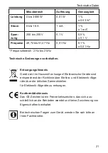 Предварительный просмотр 21 страницы HomeMatic HM-ES-PMSw1-Pl Operating Manual