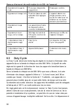 Предварительный просмотр 58 страницы HomeMatic HM-ES-PMSw1-Pl Operating Manual