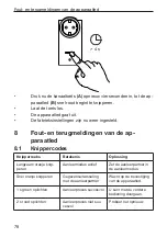 Предварительный просмотр 78 страницы HomeMatic HM-ES-PMSw1-Pl Operating Manual