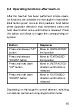 Предварительный просмотр 65 страницы HomeMatic HM-LC-BI1PBU-FM Installation And Operating Manual