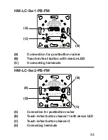 Preview for 33 page of HomeMatic HM-LC-Bl1-PB-FM Installation And Operating Manual