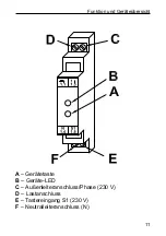 Preview for 11 page of HomeMatic HM-LC-Dim1T-DR Installation And Operating Manual