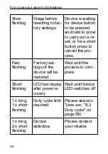 Preview for 58 page of HomeMatic HM-LC-Dim1T-DR Installation And Operating Manual