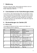 Preview for 9 page of HomeMatic HM-LC-Sw1-Ba-PCB Mounting Instruction And Operating Manual