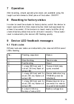 Preview for 19 page of HomeMatic HM-LC-Sw1-Ba-PCB Mounting Instruction And Operating Manual