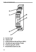 Preview for 10 page of HomeMatic HM-LC-Sw1-DR Installation And Operating Manual