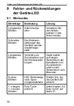 Preview for 30 page of HomeMatic HM-LC-Sw1-DR Installation And Operating Manual