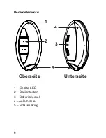 Предварительный просмотр 6 страницы HomeMatic HM-RC-4-2 Operating Manual