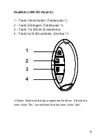 Предварительный просмотр 9 страницы HomeMatic HM-RC-4-2 Operating Manual