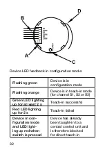 Preview for 32 page of HomeMatic HM-SCI-3-FM Installation And Operating Manual