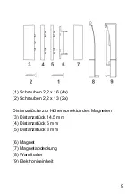 Предварительный просмотр 9 страницы HomeMatic HM-Sec-SC-2 Mounting Instruction And Operating Manual