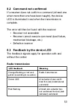 Предварительный просмотр 53 страницы HomeMatic HM-Sec-SC-2 Mounting Instruction And Operating Manual