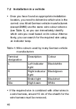 Предварительный просмотр 46 страницы HomeMatic HM-Sen-EP Installation And Operating Manual