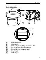 Preview for 7 page of HomeMatic HM-Sen-MDIR-O-3 Mounting Instruction And Operating Manual