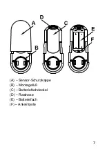 Предварительный просмотр 7 страницы HomeMatic HM-WDS10-TH-O Installation And Operating Manual