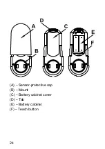 Предварительный просмотр 24 страницы HomeMatic HM-WDS10-TH-O Installation And Operating Manual