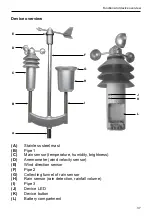 Предварительный просмотр 37 страницы HomeMatic HM-WDS100-C6-O-2 Mounting Instruction And Operating Manual