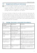 Preview for 71 page of HomeMatic HmIP-BSM-I Installation And Operating Manual