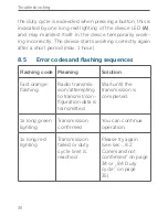 Preview for 36 page of HomeMatic HmIP-KRCA User Manual