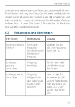 Предварительный просмотр 27 страницы HomeMatic HmIP-SRD Mounting Instruction And Operating Manual