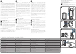 Предварительный просмотр 2 страницы HomeMatic HmIP-STHO-A Installation And Brief Instructions