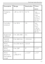 Предварительный просмотр 73 страницы HomeMatic HmIP-SWO-PR Installation Instructions And Operating Manual