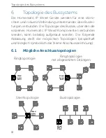 Preview for 16 page of HomeMatic HmIPW-DRAP Installation Instructions And Operating Manual