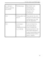 Preview for 29 page of HomeMatic HmIPW-DRBL4 Installation Instructions And Operating Manual