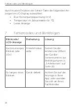 Preview for 22 page of HomeMatic HmIPW-P-DRBL4 Manual