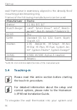 Предварительный просмотр 56 страницы HomeMatic HmIPW-WTH Installation Instructions And Operating Manual