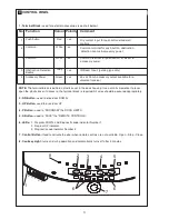 Preview for 5 page of Homentry HERDO1 Installation And Operating Manual