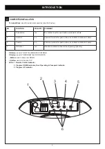 Preview for 6 page of Homentry HESD01 Installation And Operating Instructions Manual