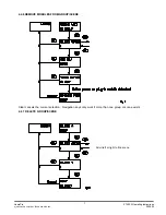 Предварительный просмотр 7 страницы HomePro ZTH100 Operating Instructions Manual