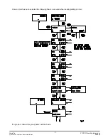 Preview for 9 page of HomePro ZTH100 Operating Instructions Manual