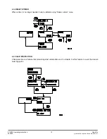 Preview for 10 page of HomePro ZTH100 Operating Instructions Manual