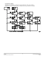 Preview for 15 page of HomePro ZTH100 Operating Instructions Manual