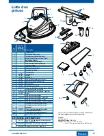 Preview for 27 page of Homeright STEAMMACHINE Instruction Manual