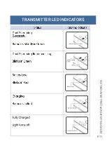 Preview for 12 page of HomeSpot HS-BTADP-236LL-BUN128D-UL Manual