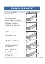 Preview for 13 page of HomeSpot HS-BTADP-236LL-BUN128D-UL Manual