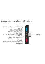 Preview for 3 page of HomeSpot HS3 NS002 Manual