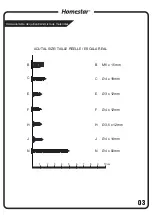 Preview for 5 page of Homestar Z1710350 Assembly Instructions Manual