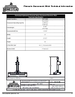 Preview for 11 page of Homestead HI-I-RH Operator'S Manual