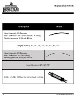 Preview for 10 page of Homestead HI-P-BG-60 Operator'S Manual