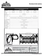 Preview for 8 page of Homestead HI-P-RG-55 Operator'S Manual