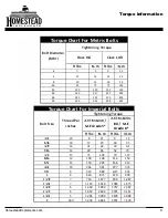 Preview for 11 page of Homestead HI-P-RG-55 Operator'S Manual